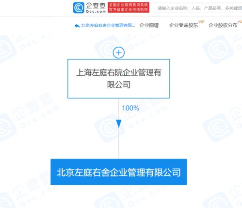 左庭右院設(shè)立企業(yè)管理公司，業(yè)務(wù)版圖拓展至酒店管理與數(shù)字科技