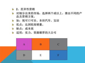 安全咨詢服務市場營銷策略與戰略策劃方案